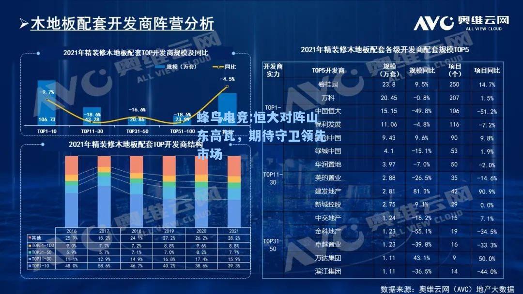 蜂鸟电竞:恒大对阵山东高瓦，期待守卫领先市场