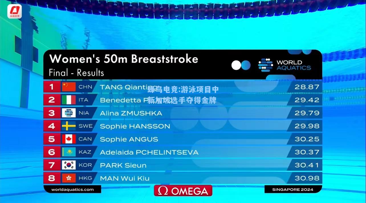 蜂鸟电竞:游泳项目中新加坡选手夺得金牌